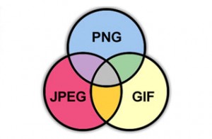 Common Image Formats